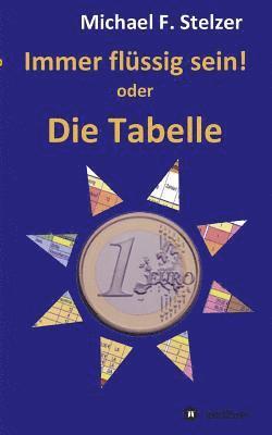 Michael F. Stelzer - Immer flüssig sein!, Häftad