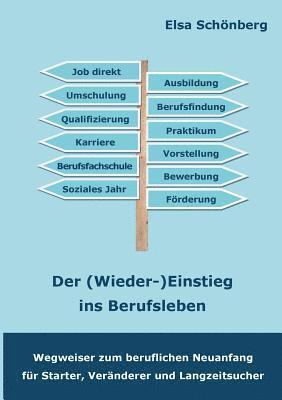 bokomslag (Wieder-)Einstieg ins Berufsleben