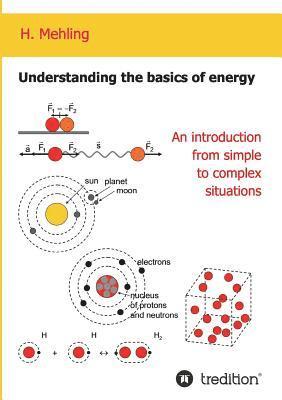 Understanding the basics of energy 1