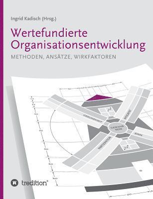 Wertefundierte Organisationsentwicklung 1