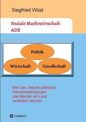 Soziale Marktwirtschaft ADE