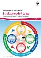 Strukturmodell to go 1