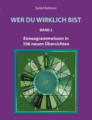 bokomslag Wer du wirklich bist - Band 2