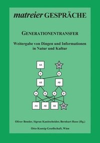 bokomslag Generationentransfer