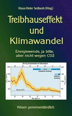 Klaus-Dieter Sedlacek - Treibhauseffekt und Klimawandel, Häftad