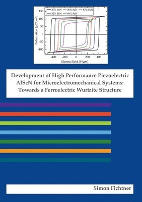 Development of High Performance Piezoelectric AlScN for Microelectromechanical Systems 1