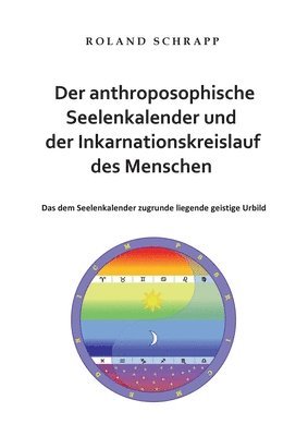 bokomslag Der anthroposophische Seelenkalender und der Inkarnationskreislauf des Menschen