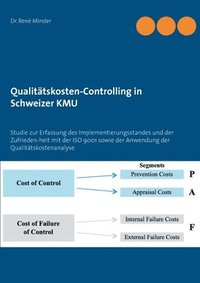 bokomslag Qualitatskosten-Controlling in Schweizer KMU