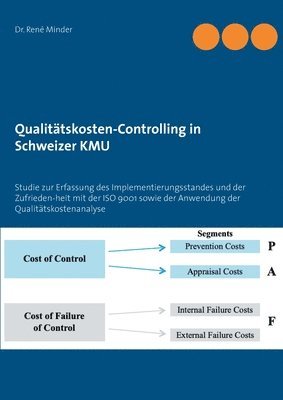 bokomslag Qualittskosten-Controlling in Schweizer KMU