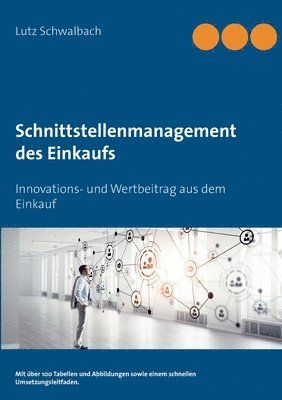 Schnittstellenmanagement des Einkaufs 1