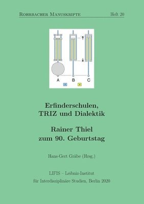 Erfinderschulen, TRIZ und Dialektik