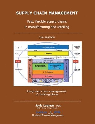 bokomslag Supply Chain Management