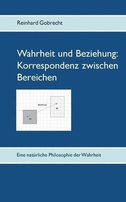 Reinhard Gobrecht - Wahrheit und Beziehung, Häftad