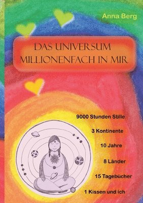 Universum millionenfach in mir