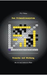 bokomslag Primzahlensystem