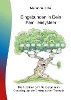 Eingebunden in dein Familiensystem 1