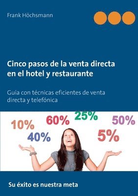 bokomslag Cinco pasos de la venta directa en el hotel y restaurante