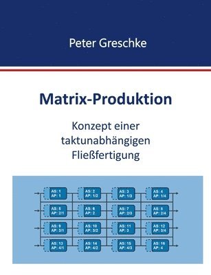 bokomslag Matrix-Produktion