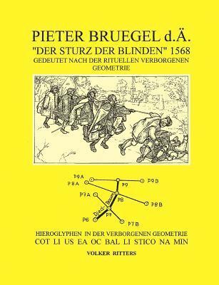 Pieter Bruegel d.. &quot;Der Sturz der Blinden&quot; 1568 1