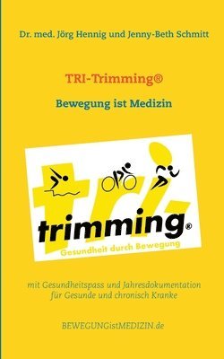 TRI-Trimming(R) 1