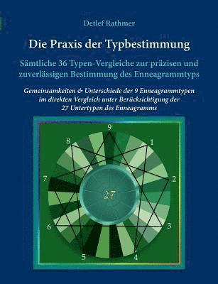 Detlef Rathmer, Verlagshaus Rathmer - Praxis der Typbestimmung, Häftad