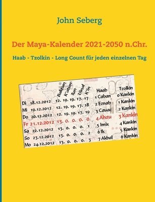 Maya-Kalender 2021-2050 n.Chr. 1