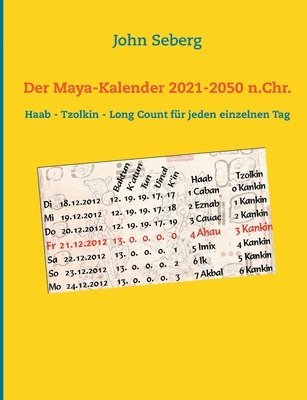 Der Maya-Kalender 2021-2050 n.Chr. 1