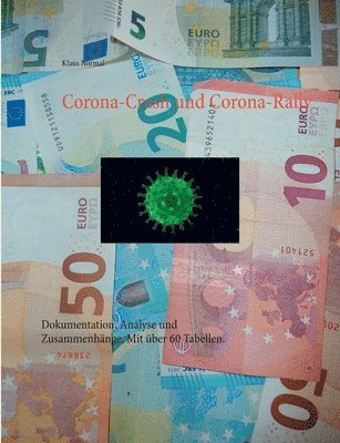 Corona-Crash und Corona-Rally