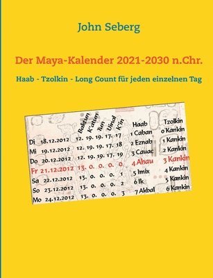 Der Maya-Kalender 2021-2030 n.Chr. 1