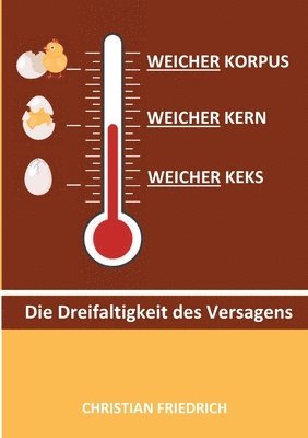 Weicher Korpus, weicher Kern, weicher Keks 1