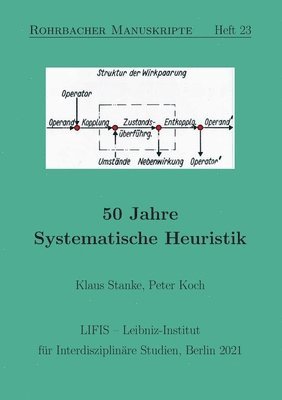 50 Jahre Systematische Heuristik 1