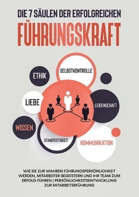 Die 7 Sulen der erfolgreichen Fhrungskraft 1