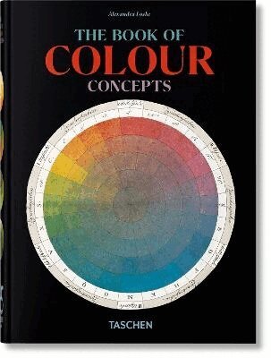 Alexandra Loske - Book of Colour Concepts, Inbunden