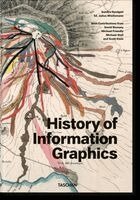 Sandra Rendgen, Julius Wiedemann - History of Information Graphics, Inbunden. Tillgänglighet: Kommande