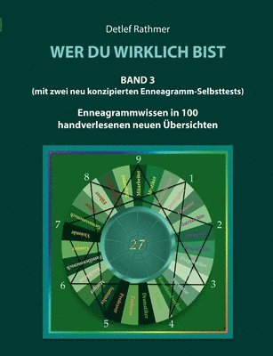 Wer du wirklich bist - Band 3 1