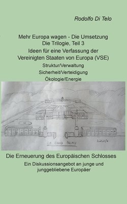 Mehr Europa wagen - Die Umsetzung 1