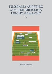 bokomslag Fußball