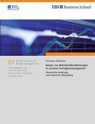 Nutzen von Mehrwertdienstleistungen im privaten Vermögensmanagement