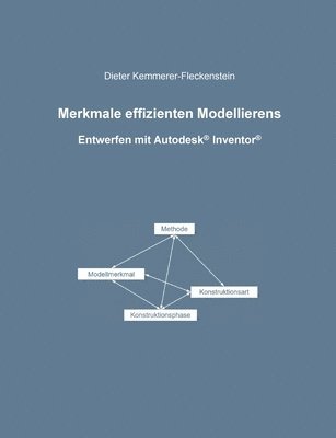 bokomslag Merkmale effizienten Modellierens