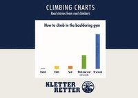 bokomslag Climbing charts