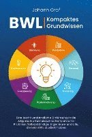 bokomslag BWL - Kompaktes Grundwissen: Eine leicht verständliche Einführung in die Allgemeine Betriebswirtschaftslehre für Praktiker, Selbstständige, Ingenieure und alle, die kein BWL studiert haben
