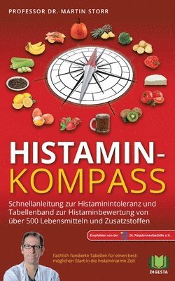 Histamin-Kompass 1