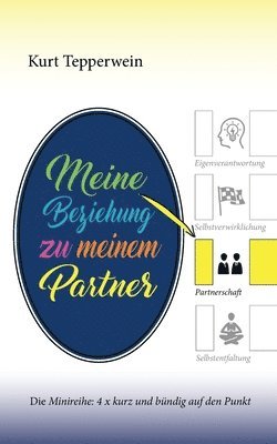 Meine Beziehung zu meinem Partner 1