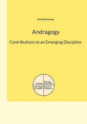 Andragogy 1