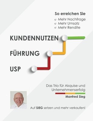 Manfred Sieg - Kundennutzen. Führung. USP, Häftad