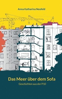 bokomslag Meer über dem Sofa