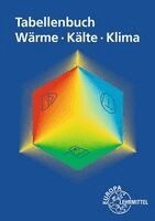 Peter Bertrand, Ewald Bach, Walter Bierwerth, Baha Yücel - Tabellenbuch Wärme - Kälte - Klima, Häftad