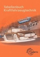 bokomslag Tabellenbuch Kraftfahrzeugtechnik mit Formelsammlung