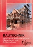 Peter Peschel, Horst Mentlein - Tabellenbuch Hochbaufacharbeiter, Maurer, Beton- und Stahlbetonbauer, Häftad. Tillgänglighet: Lägg i varukorg