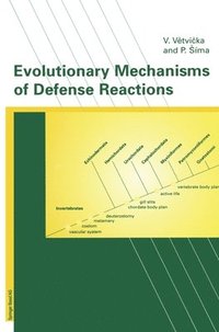 bokomslag Evolutionary Mechanisms of Defense Reactions